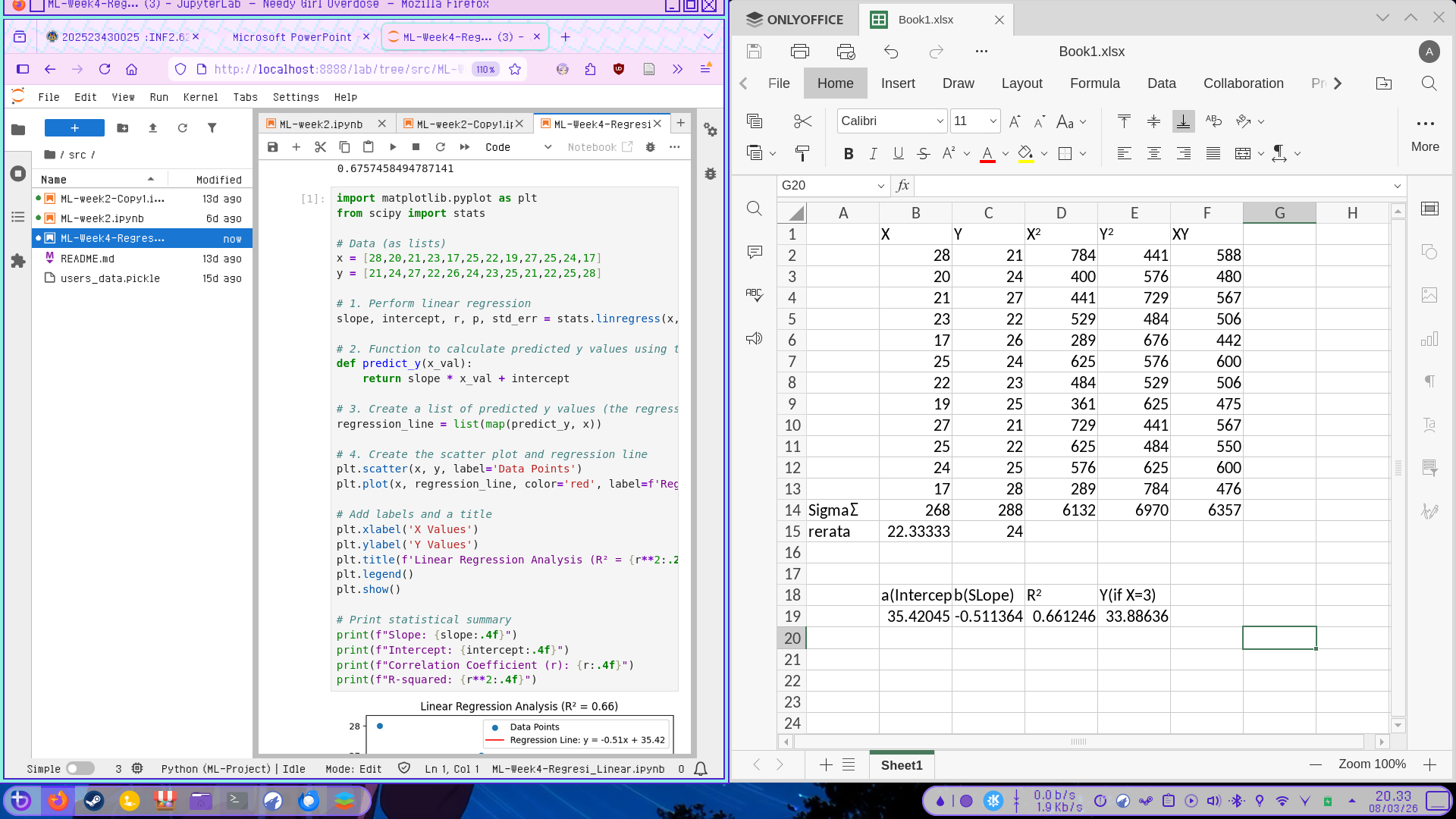 Images/SSTugas_Manual_Regresi_Linier_dan_R2