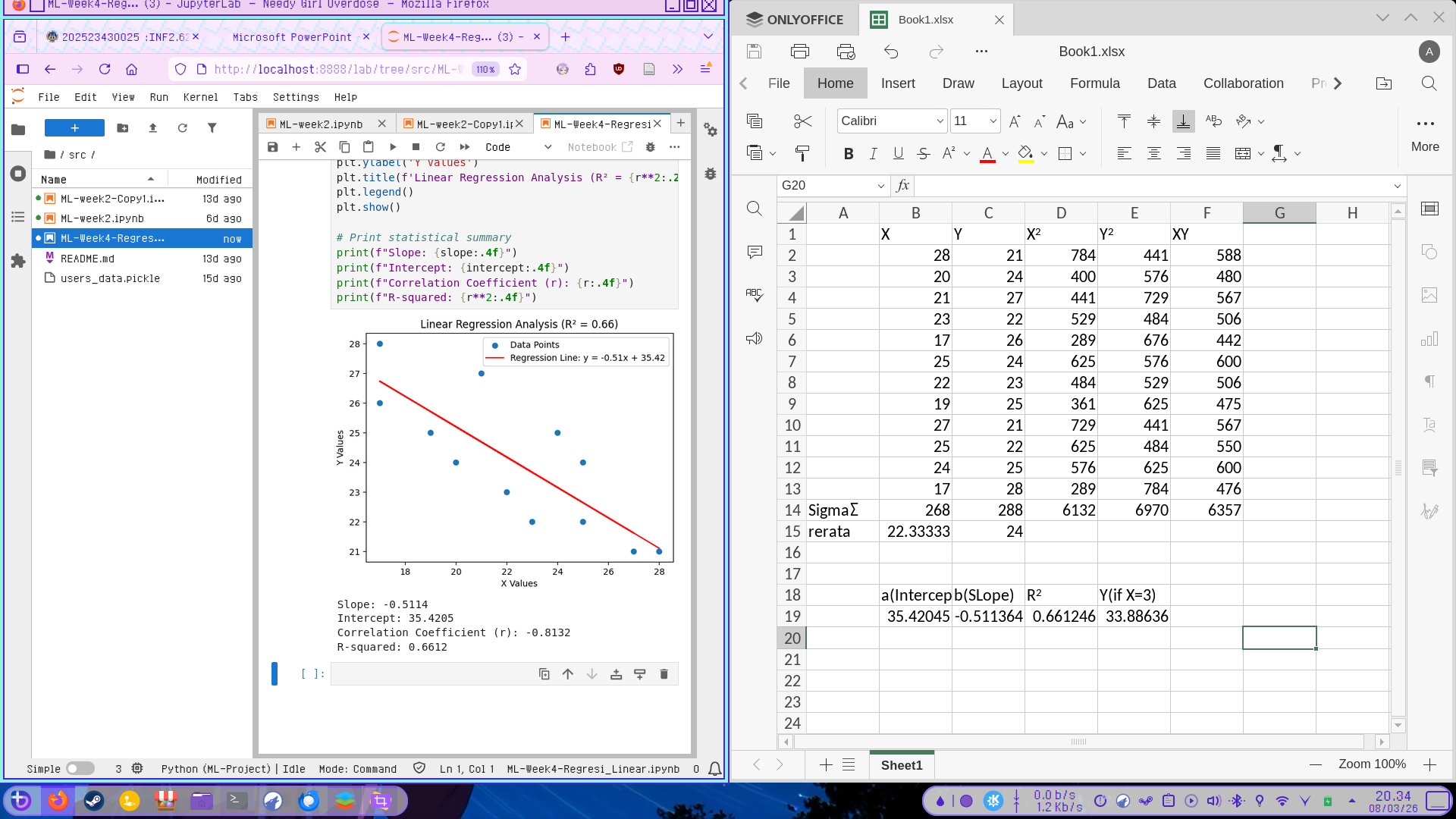 Images/SSTugas_Manual_Regresi_Linier_dan_R2